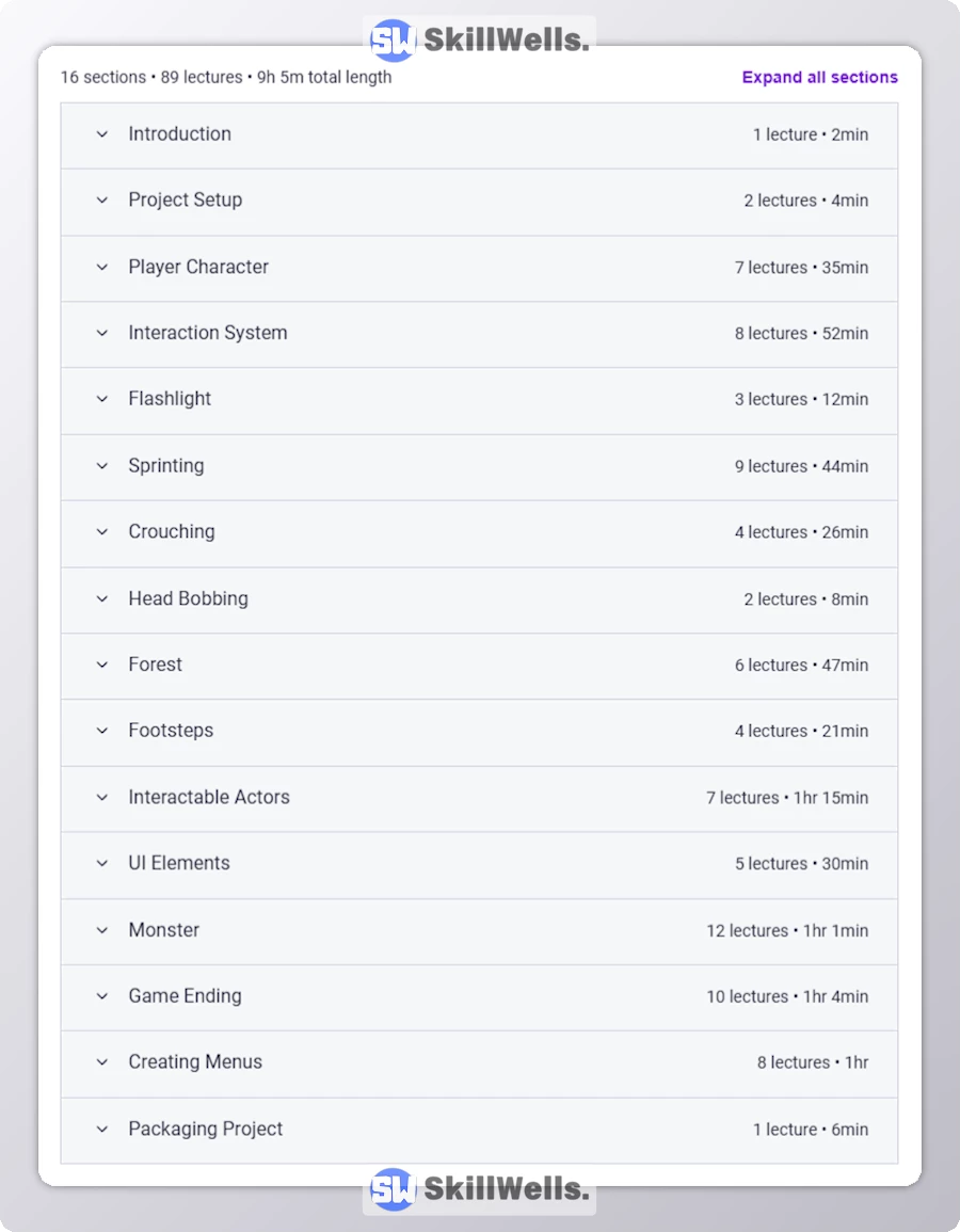 Create realistic horror game in unreal engine 5 Blueprints - Table of Content
