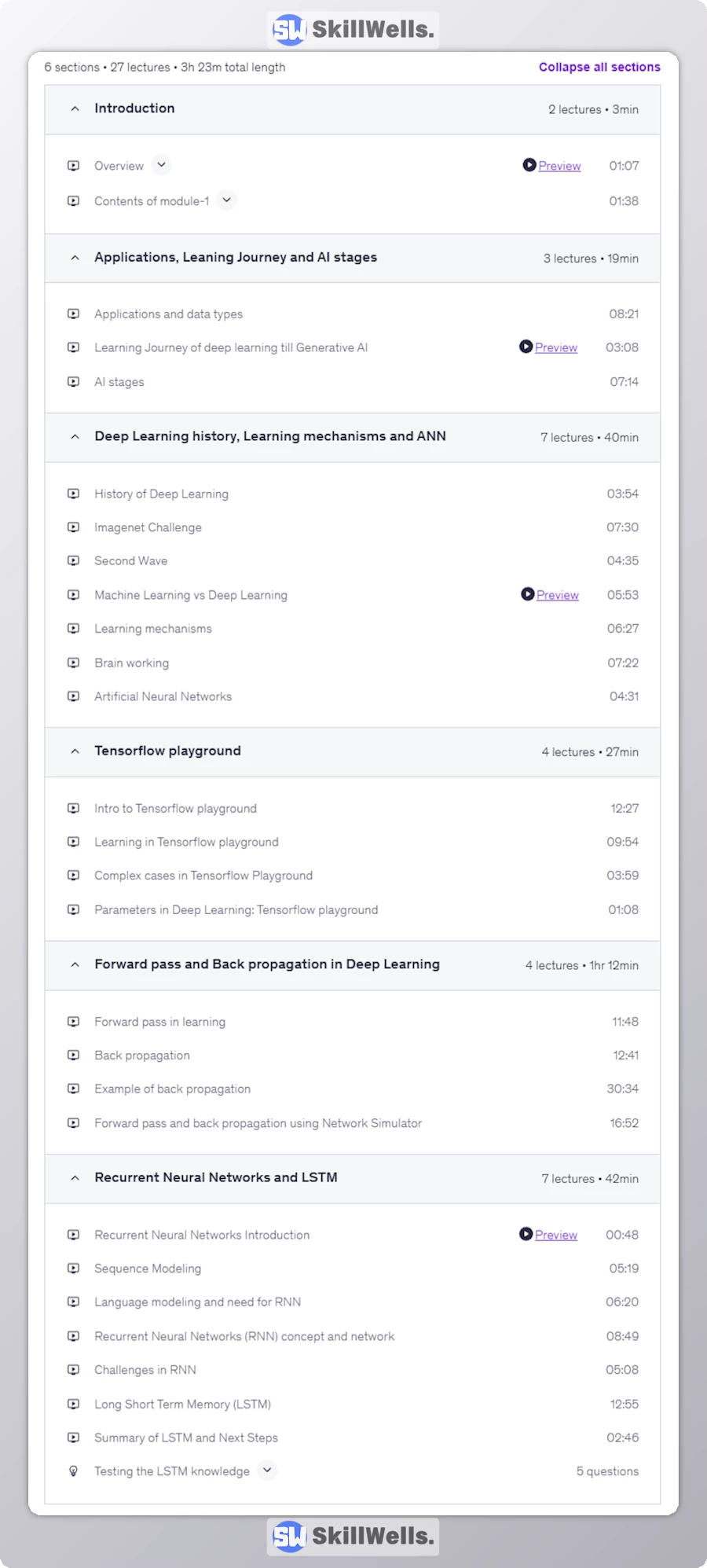 Deep Learning Foundations for AI and Gen AI - Table of Content