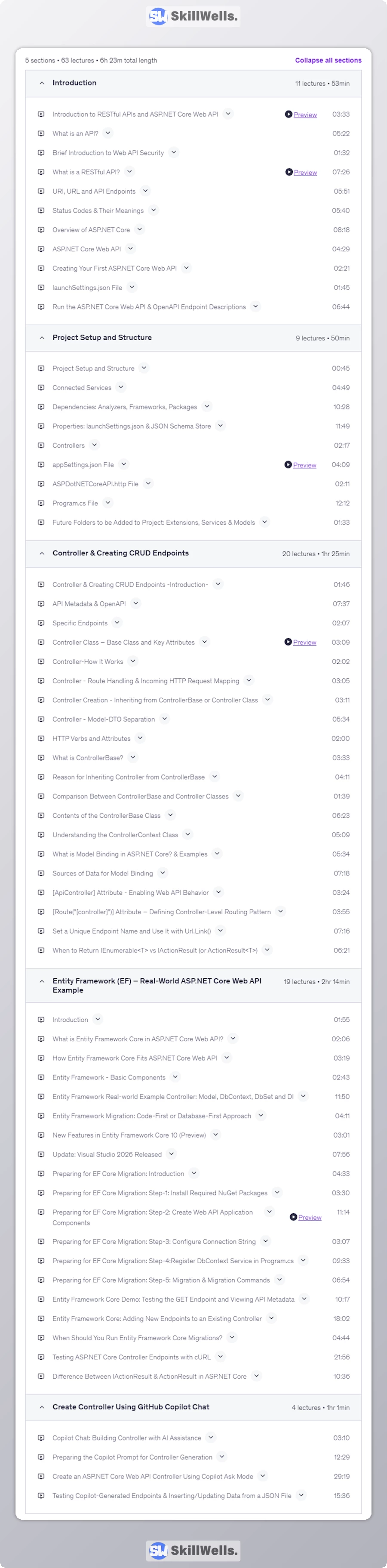 Mastering ASP.NET Core Web API with .NET 10 & GitHub Copilot - Table of Content