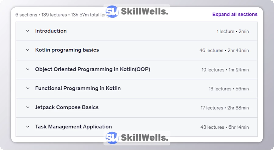 Modern Android Development with Kotlin and Jetpack Compose - Table of Content