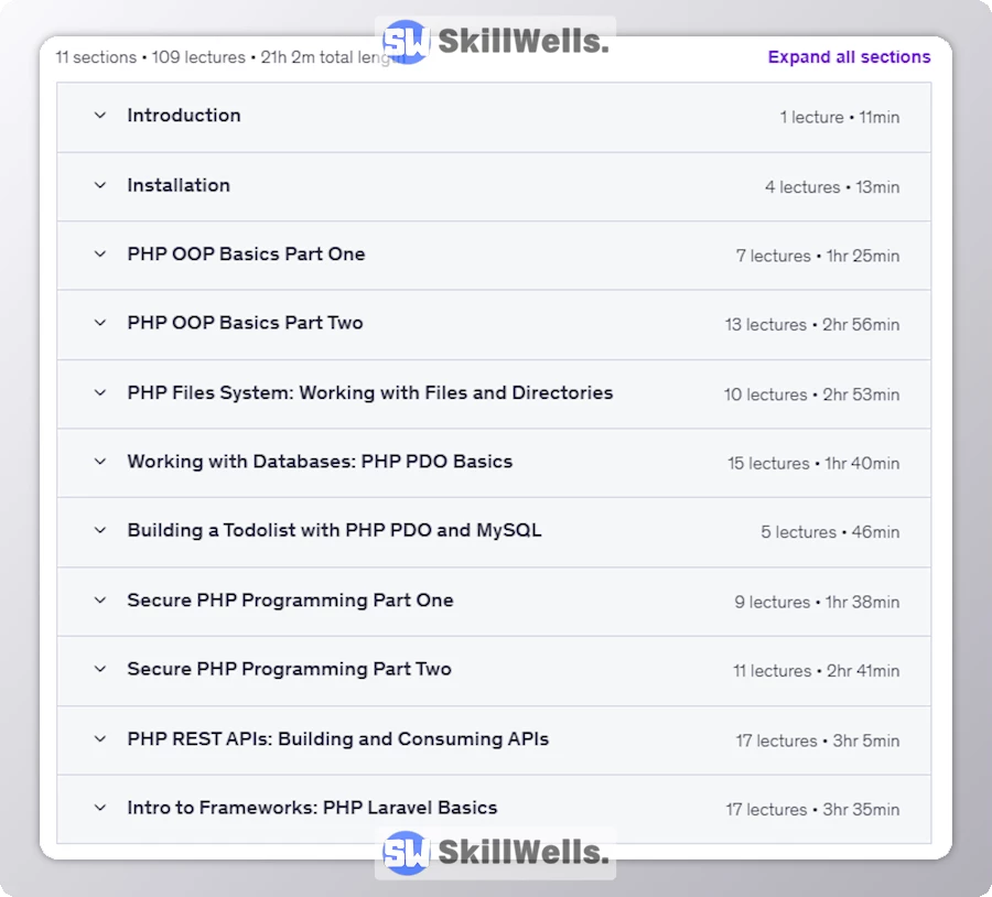 PHP for Beginners The Complete PHP Intermediate Course 2026