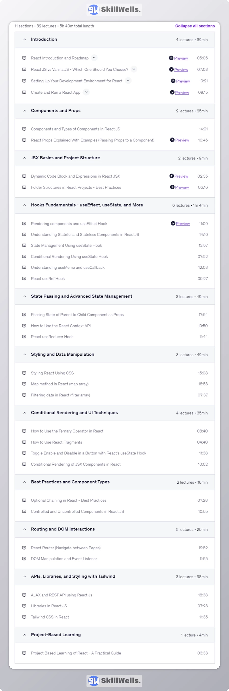 React JS Masterclass Zero To Job Ready -Table of Content