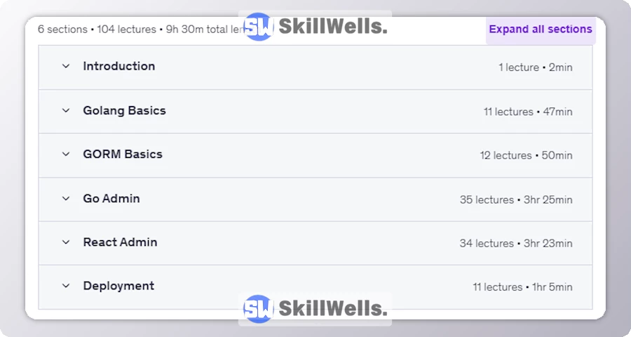 The Complete React & Golang Course - Table of Content