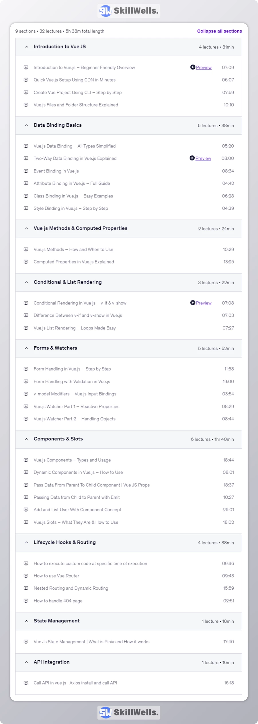 Vue JS Crash Course Learn Vue JS Step by Step - Table of Content